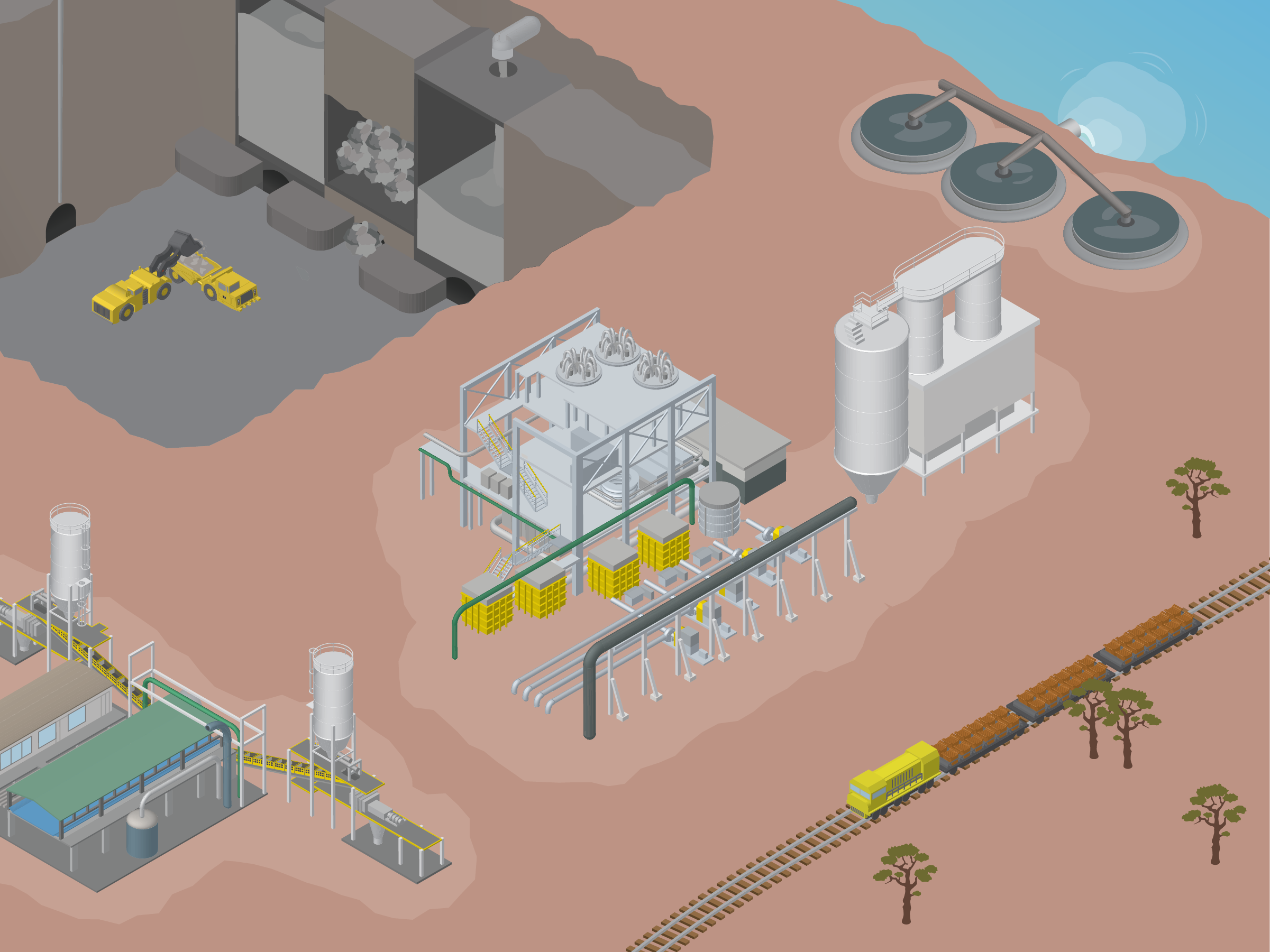 An isometric infographic of Isa Processing at a Mount Isa Mine site that shows how different plants are connected to one another
