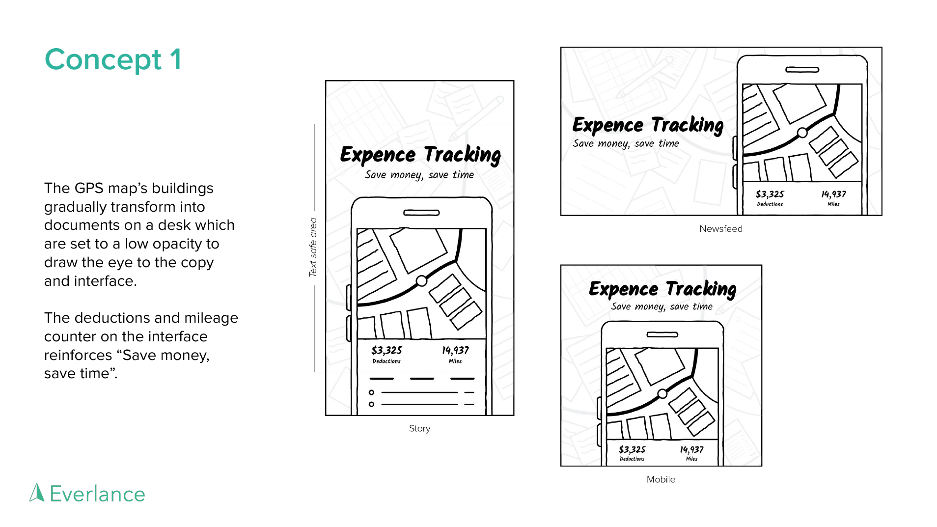 The first concept illustration showing static advertisement for an Everlance creative strategy pitch