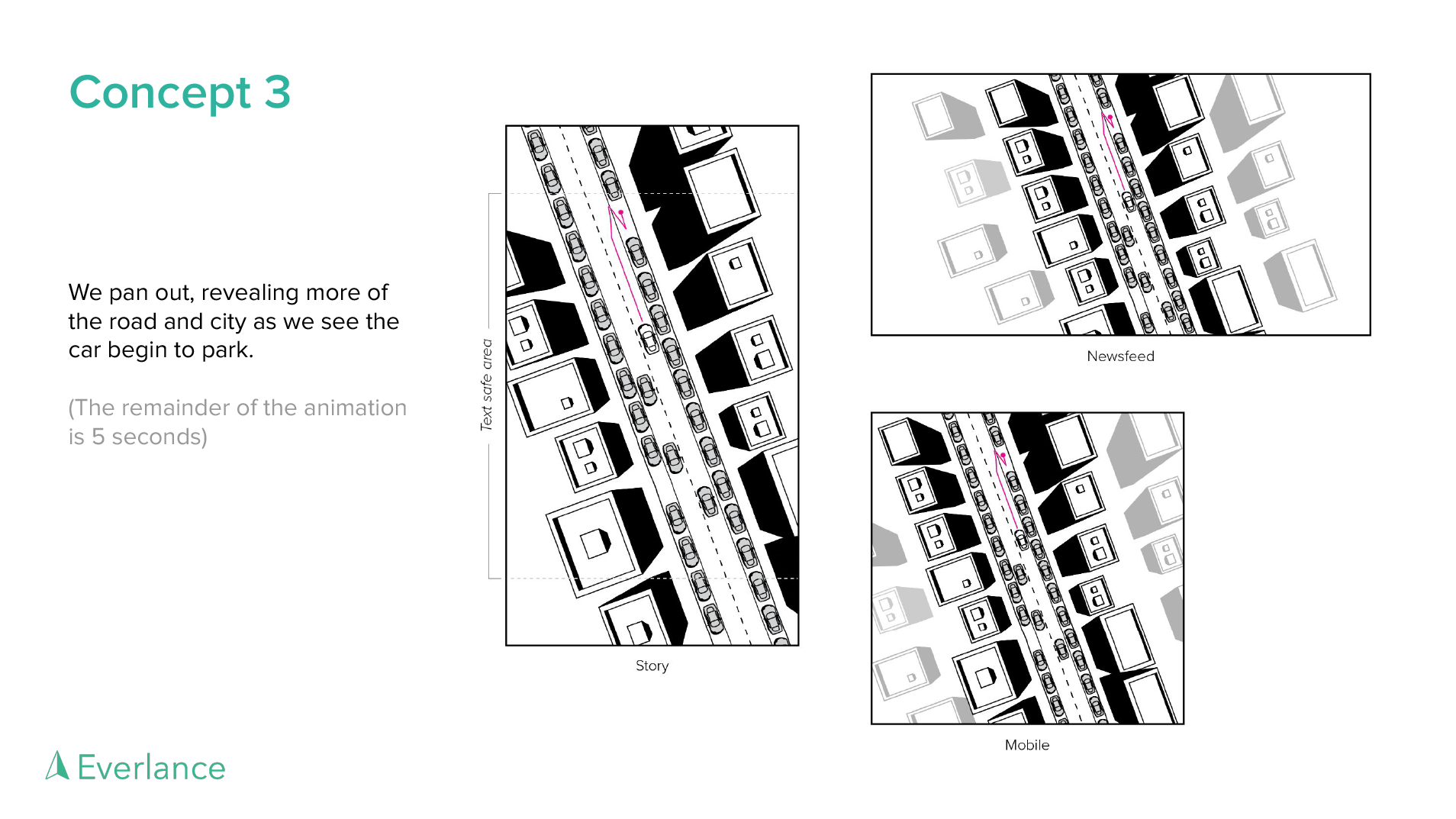 The third concept illustration showing frame 5 of an advertisement for an Everlance creative strategy pitch