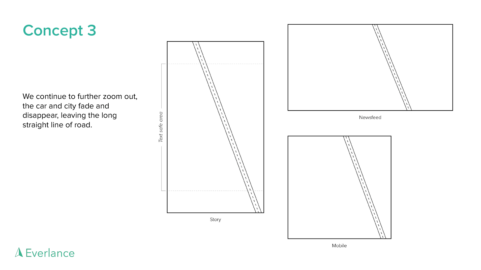 The third concept illustration showing frame 6 of an advertisement for an Everlance creative strategy pitch