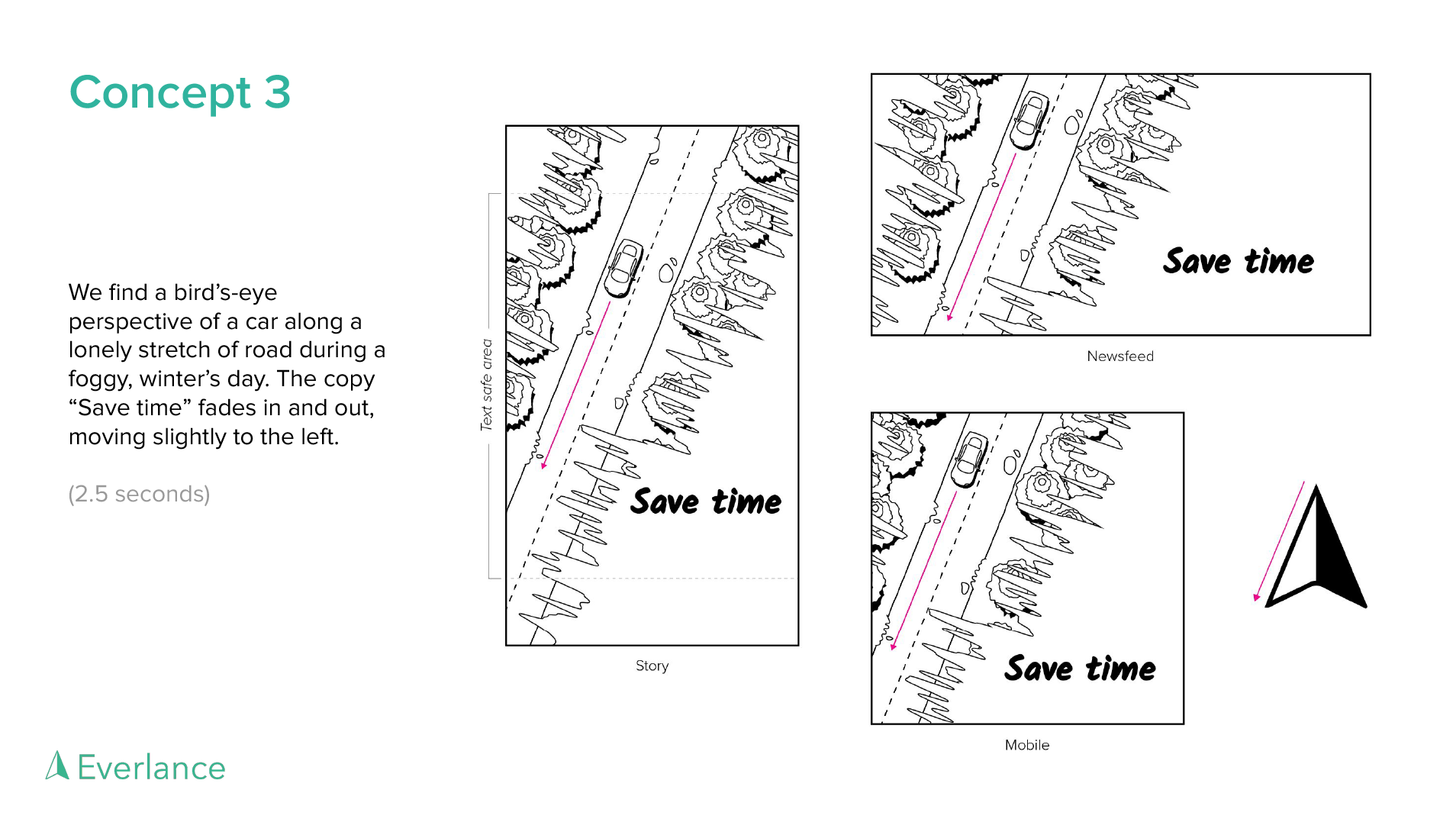 The third concept illustration showing frame 1 of an advertisement for an Everlance creative strategy pitch
