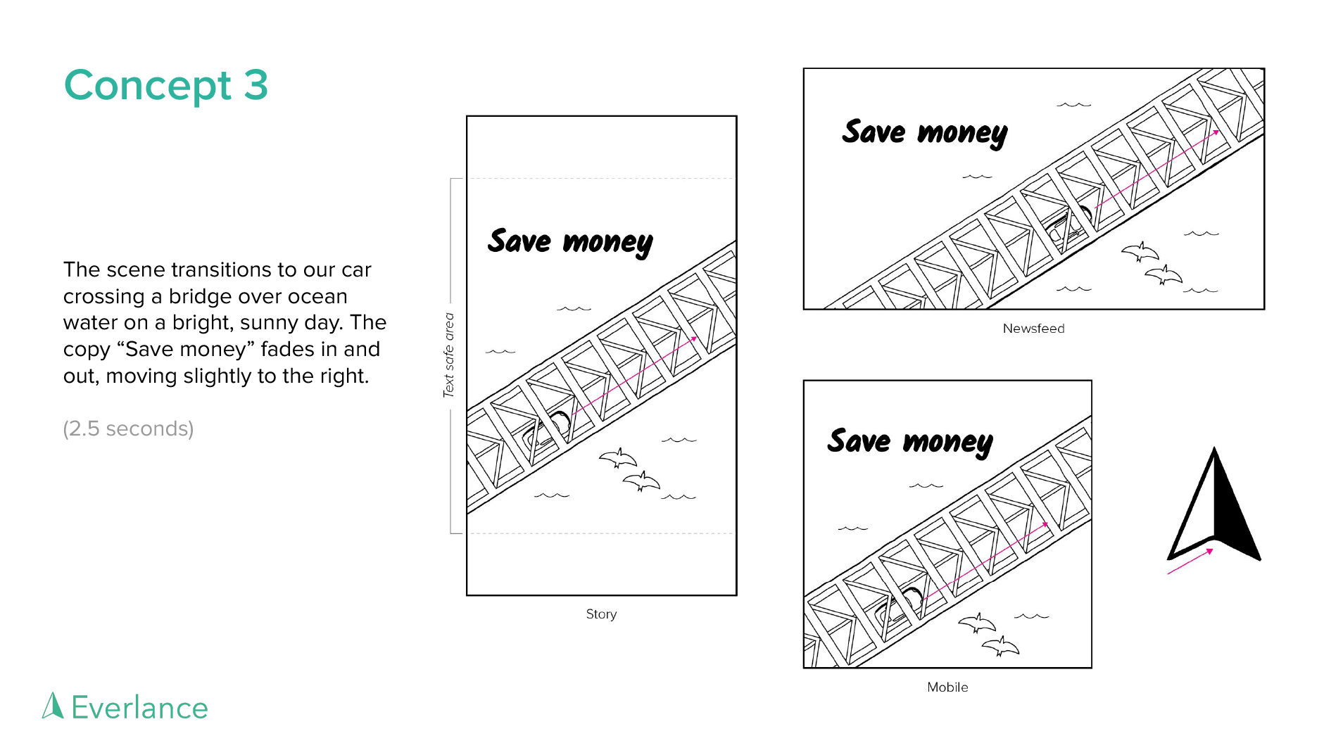The third concept illustration showing frame 2 of an advertisement for an Everlance creative strategy pitch