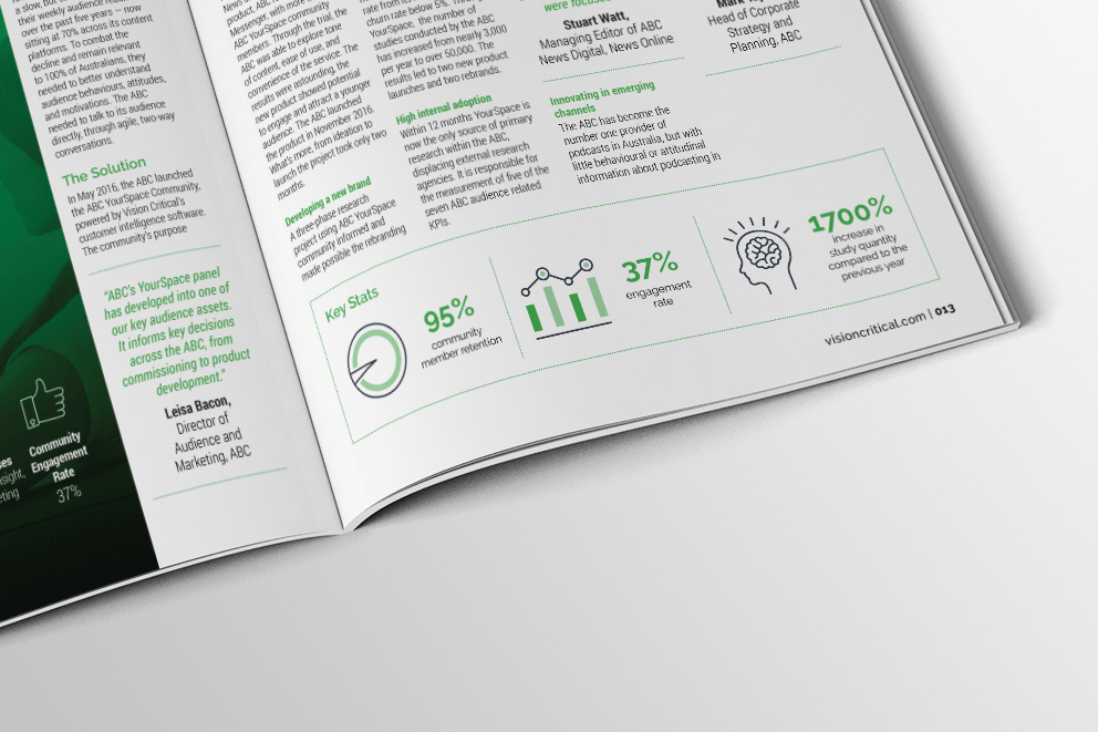 A close up layout design of the infographic section of the special feature page for the 2017 Visionary Magazine